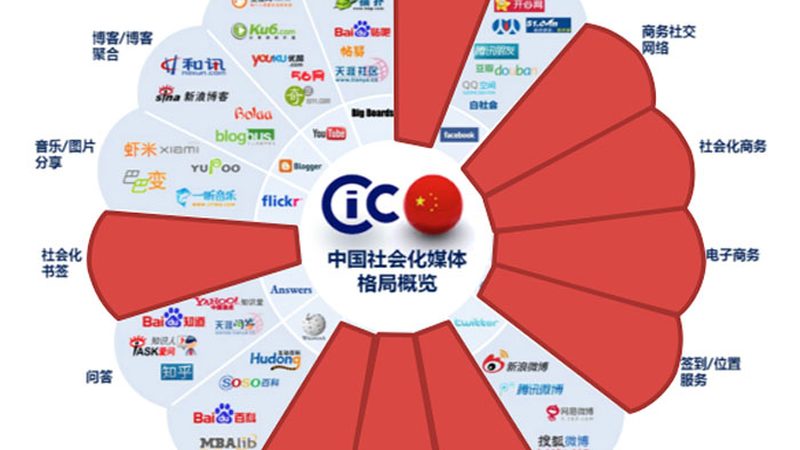 揭秘深圳短视频制作公司收费之谜